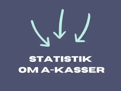 Se hvordan medlemstal i de danske A-kaser udviklede sig i perioden 2017-2021